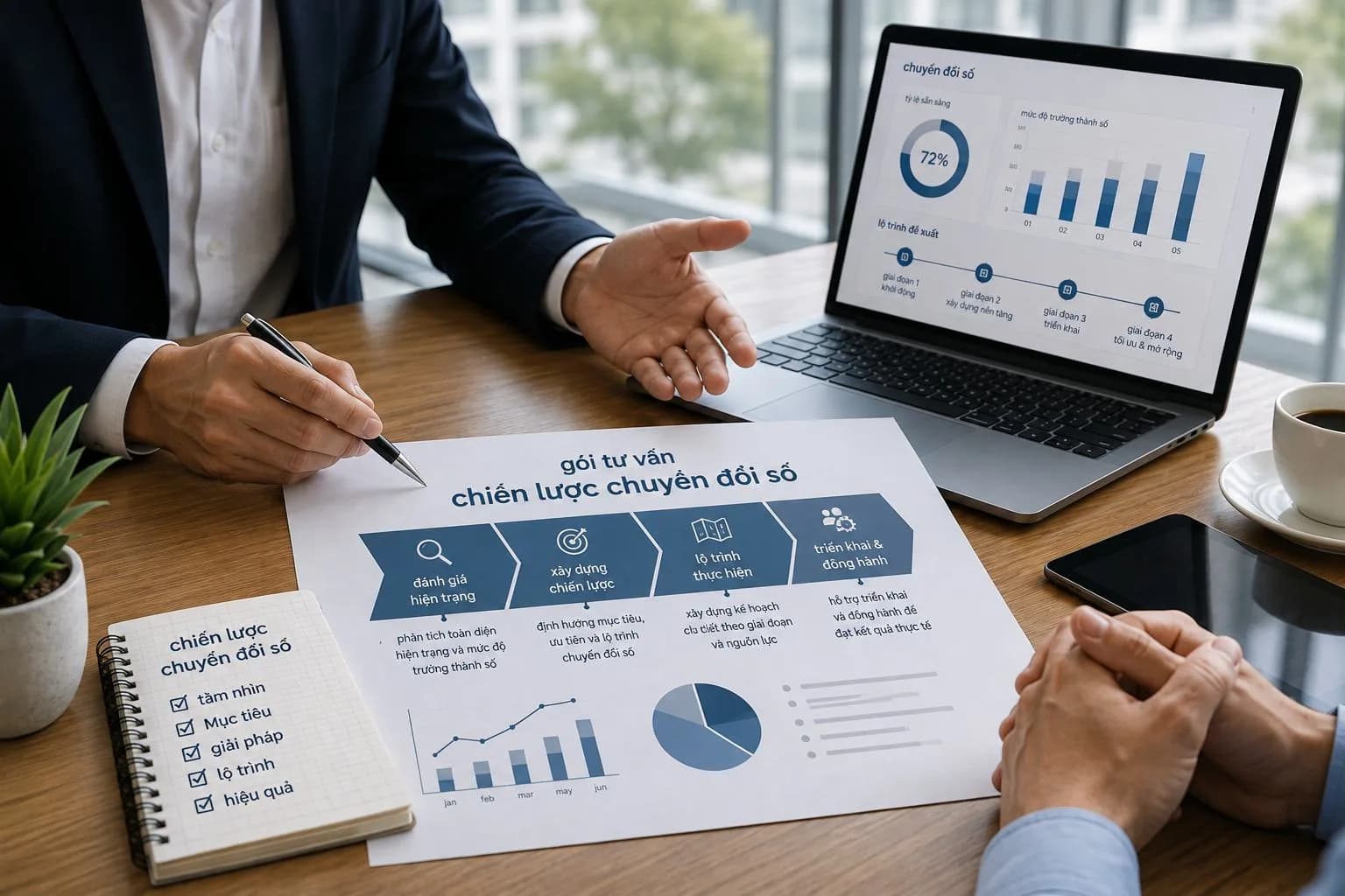 Định hướng chuyển đổi giáo dục